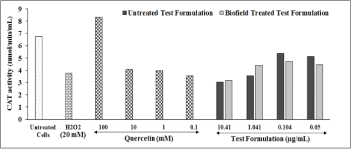 Click here to view Large image 5