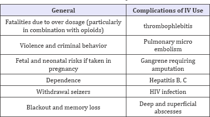Click here to view Large Table 2