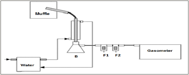 Click here to view Large image 1