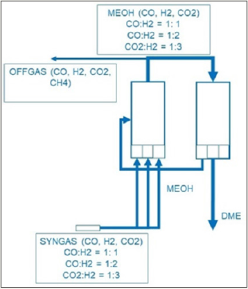 Click here to view Large image 2