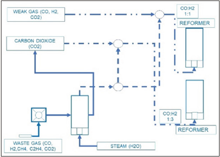 Click here to view Large image 4