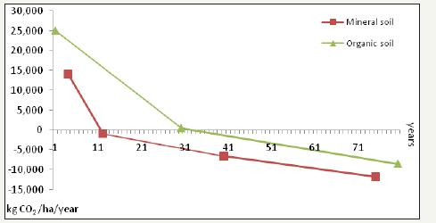 Click here to view Large image 1