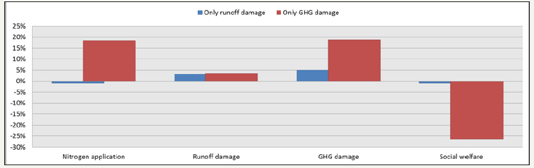 Click here to view Large image 2