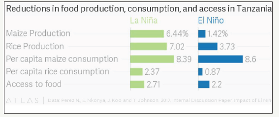 Click here to view Large image 1