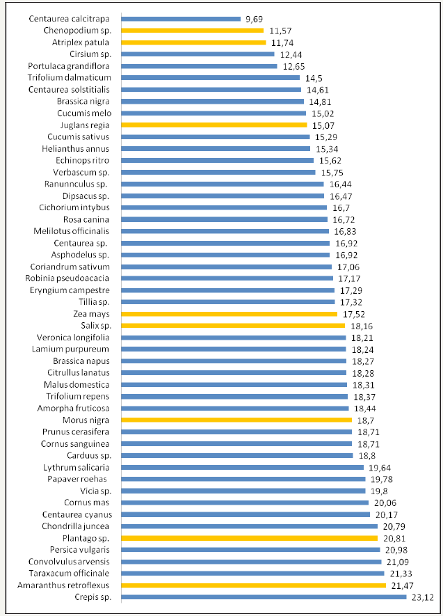Click here to view Large image 1