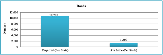 Click here to view Large image 2