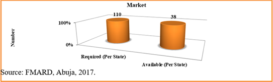 Click here to view Large image 2