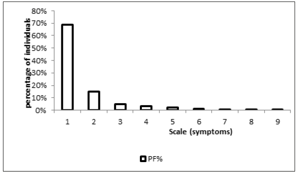 Click here to view Large image 10
