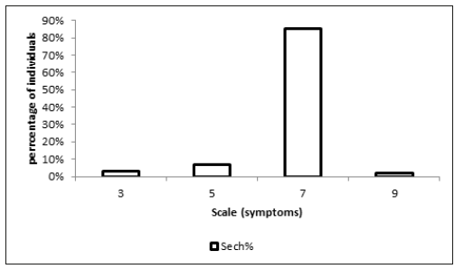 Click here to view Large image 12