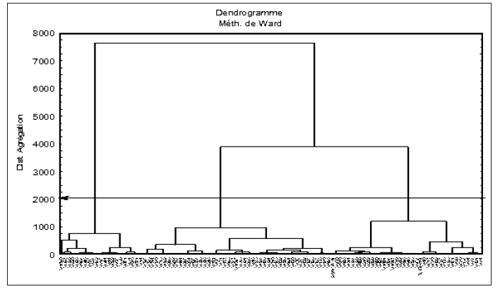Click here to view Large image 3