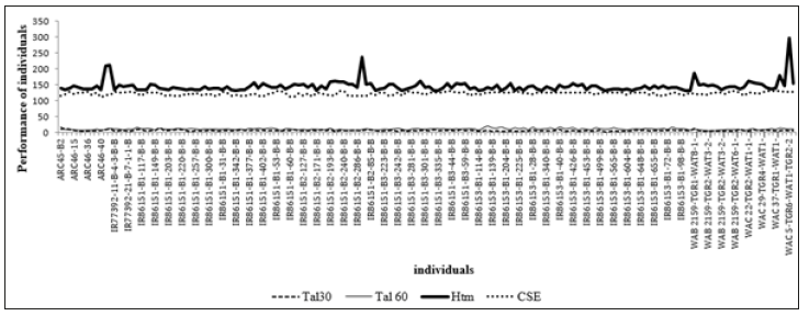 Click here to view Large image 4