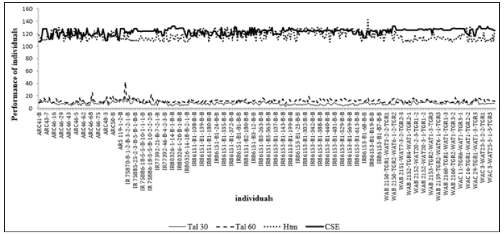 Click here to view Large image 5