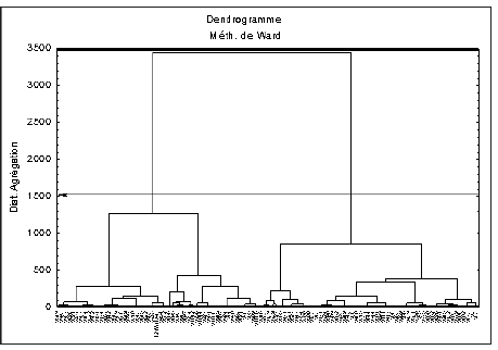 Click here to view Large image 7