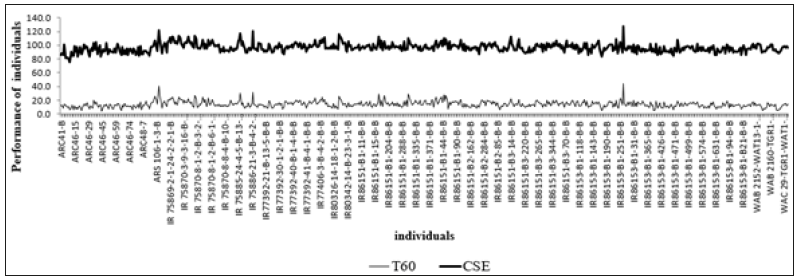 Click here to view Large image 9