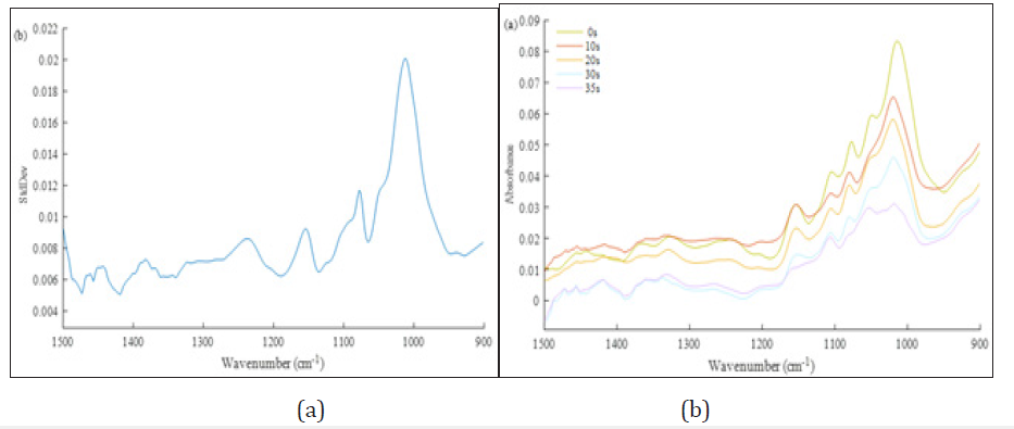 Click here to view Large image 1