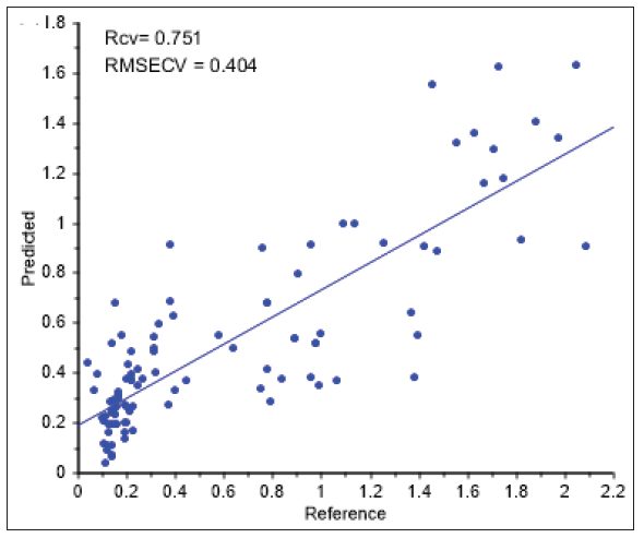 Click here to view Large image 2
