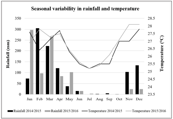 Click here to view Large image 3