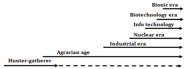 Click here to view Large image 1