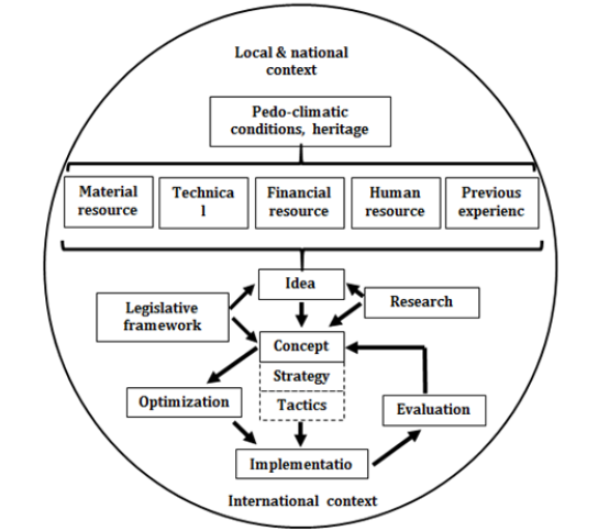 Click here to view Large image 2