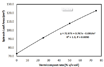 Click here to view Large image 3