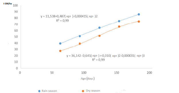 Click here to view Large image 1