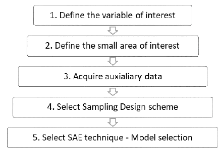 Click here to view Large image 1