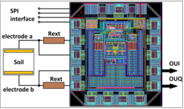 Click here to view Large image 2