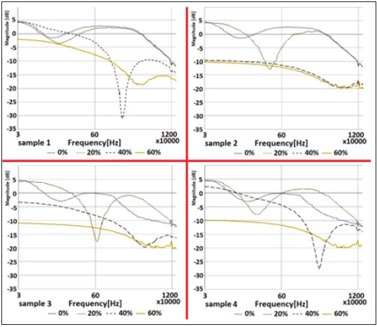 Click here to view Large image 3