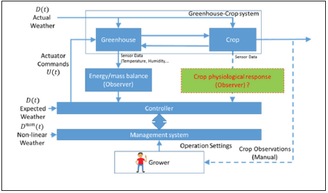 Click here to view Large image 1