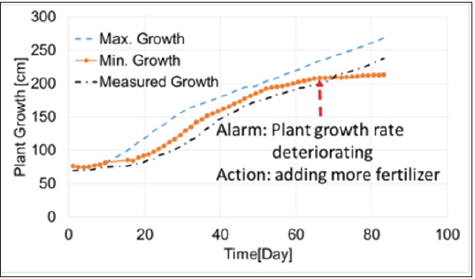 Click here to view Large image 2