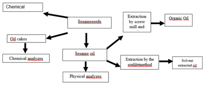 Click here to view Large image 1