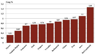 Click here to view Large image 1