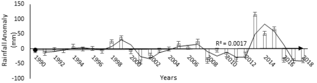 Click here to view Large image 2