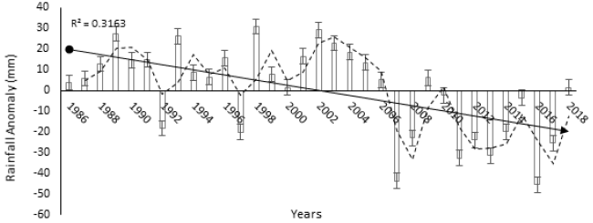 Click here to view Large image 4