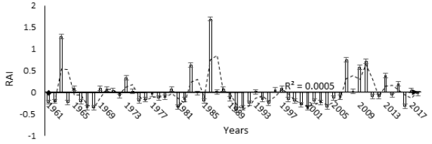 Click here to view Large image 6