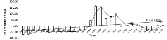 Click here to view Large image 8