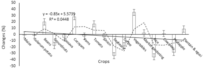 Click here to view Large image 9