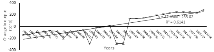 Click here to view Large image 10