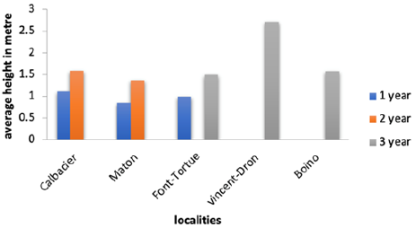 Click here to view Large image 1