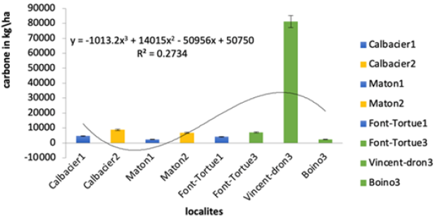 Click here to view Large image 5