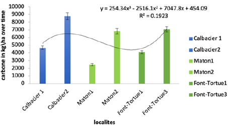 Click here to view Large image 6