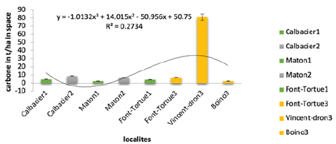 Click here to view Large image 7
