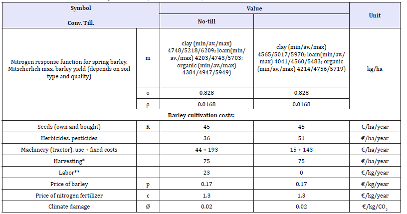 Click here to view Large table 2