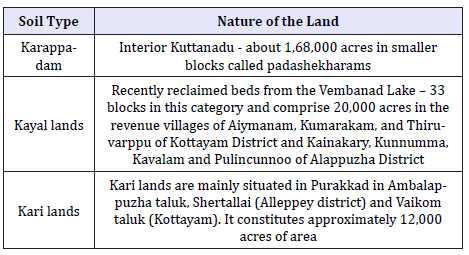 Click here to view Large table 2