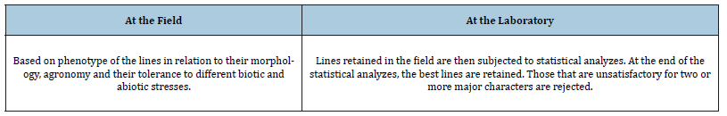 Click here to view Large table 1
