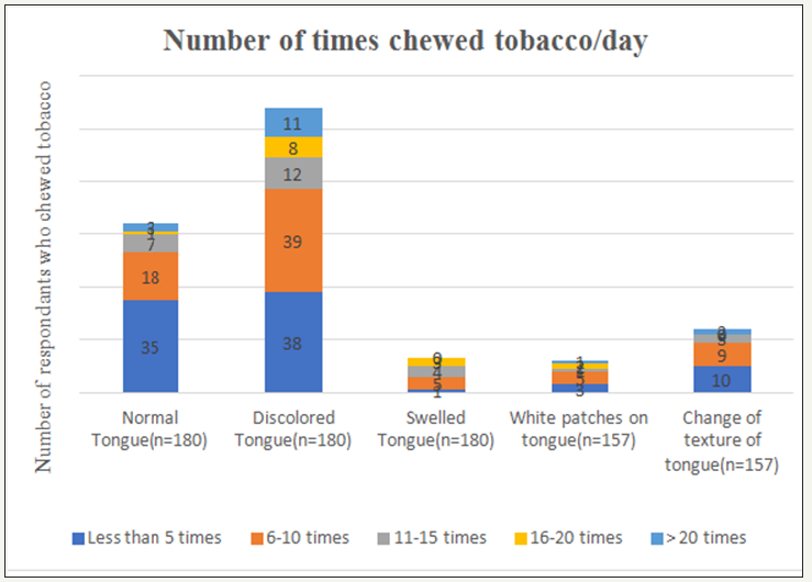 Click here to view Large image 1
