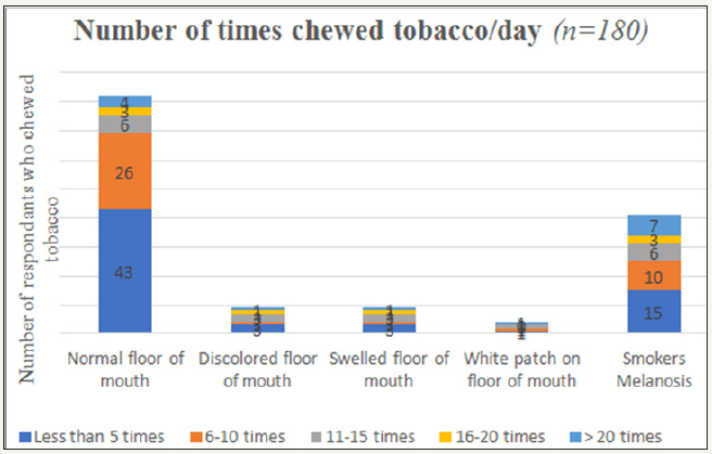 Click here to view Large image 6