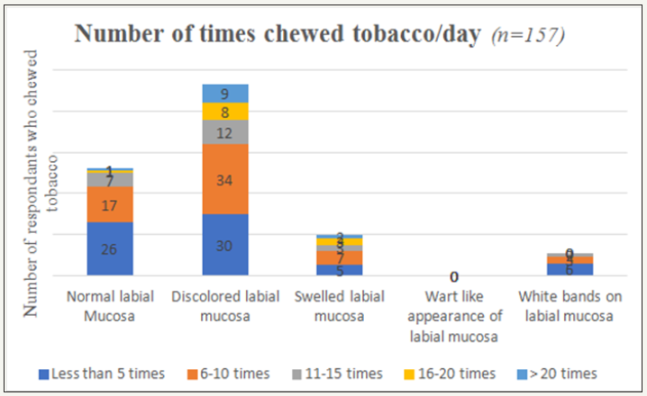 Click here to view Large image 7