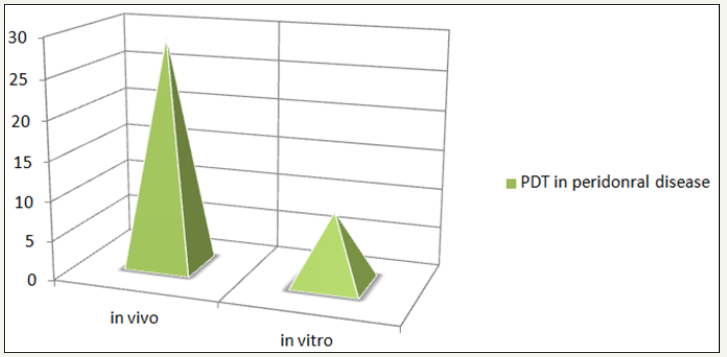 Click here to view Large image 2