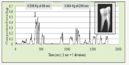 Click here to view Large image 1